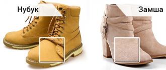 Поради щодо догляду за черевиками з нубукової шкіри Як обробляти взуття з нубука