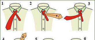 Όλοι οι τρόποι για να δέσετε μια γραβάτα: μάθετε πώς να δένετε μαζί Ο κανόνας για το δέσιμο μιας ανδρικής γραβάτας