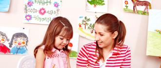 Dailės terapijos metodų taikymas dirbant su ikimokyklinio amžiaus vaikais, temos metodinis tobulinimas