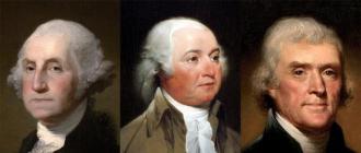 Alexander Hamilton - um dos fundadores dos EUA Como os americanos se sentem em relação a esses eventos